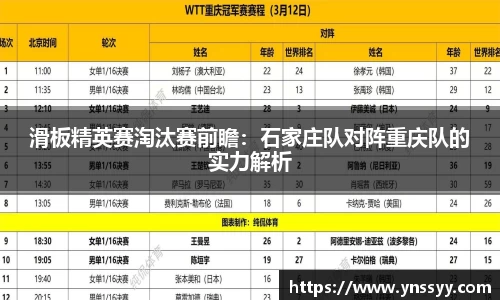 滑板精英赛淘汰赛前瞻：石家庄队对阵重庆队的实力解析