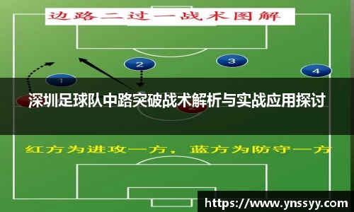 深圳足球队中路突破战术解析与实战应用探讨