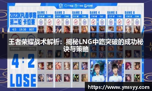 王者荣耀战术解析：揭秘LNG中路突破的成功秘诀与策略