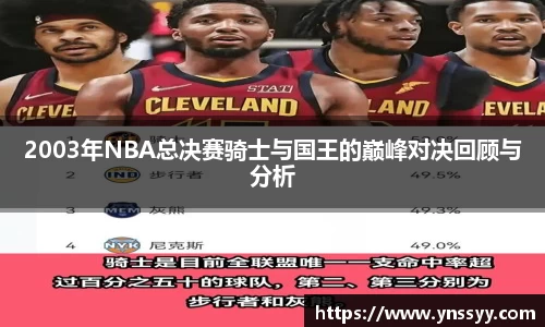 2003年NBA总决赛骑士与国王的巅峰对决回顾与分析